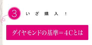 ダイヤモンドの基準＝4cとは