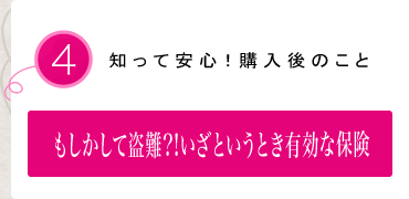 相場と購入スケジュール