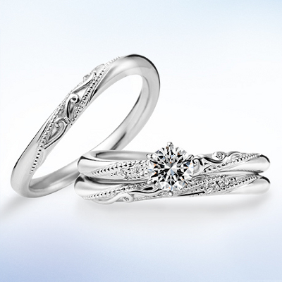 SetRing